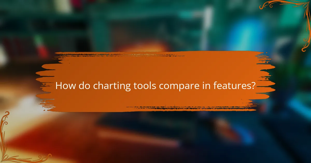 How do charting tools compare in features?